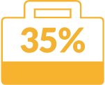 Image of a briefcase with 35% written on it
